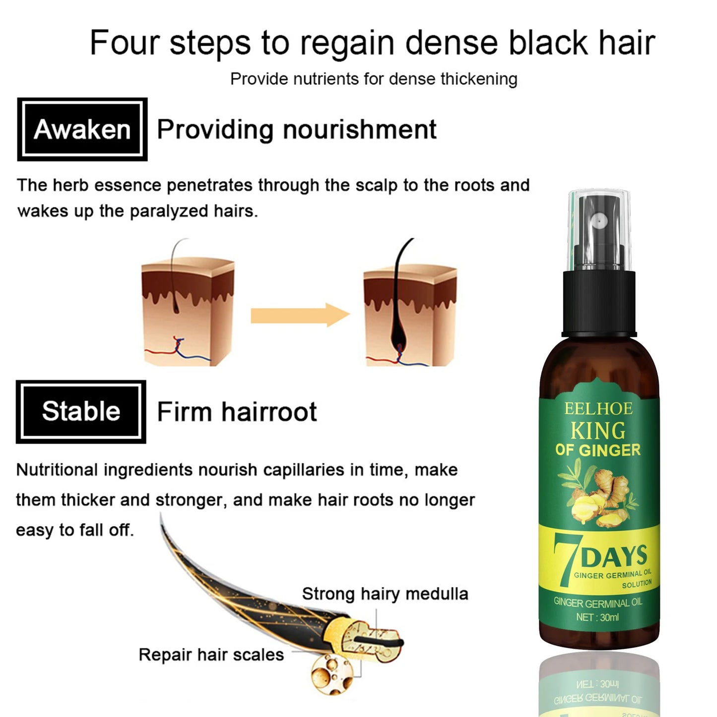 Ginger Care Hair Spray